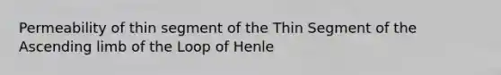 Permeability of thin segment of the Thin Segment of the Ascending limb of the Loop of Henle