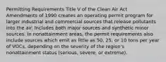 Permitting Requirements Title V of the Clean Air Act Amendments of 1990 creates an operating permit program for larger industrial and commercial sources that release pollutants into the air. Includes both major sources and synthetic minor sources. In nonattainment areas, the permit requirements also include sources which emit as little as 50, 25, or 10 tons per year of VOCs, depending on the severity of the region's nonattainment status (serious, severe, or extreme).