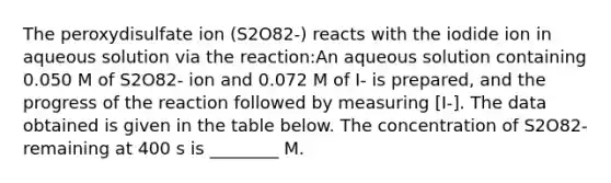 The peroxydisulfate ion (S2O82-) reacts with the iodide ion in aqueous solution via the reaction:An aqueous solution containing 0.050 M of S2O82- ion and 0.072 M of I- is prepared, and the progress of the reaction followed by measuring [I-]. The data obtained is given in the table below. The concentration of S2O82- remaining at 400 s is ________ M.