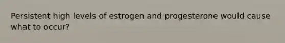 Persistent high levels of estrogen and progesterone would cause what to occur?