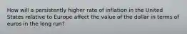 How will a persistently higher rate of inflation in the United States relative to Europe affect the value of the dollar in terms of euros in the long run?