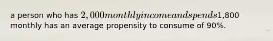 a person who has 2,000 monthly income and spends1,800 monthly has an average propensity to consume of 90%.