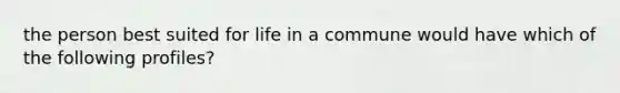 the person best suited for life in a commune would have which of the following profiles?