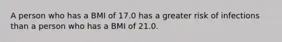 A person who has a BMI of 17.0 has a greater risk of infections than a person who has a BMI of 21.0.