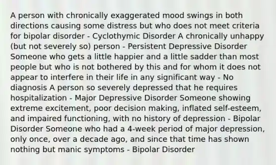 A person with chronically exaggerated mood swings in both directions causing some distress but who does not meet criteria for bipolar disorder - Cyclothymic Disorder A chronically unhappy (but not severely so) person - Persistent Depressive Disorder Someone who gets a little happier and a little sadder than most people but who is not bothered by this and for whom it does not appear to interfere in their life in any significant way - No diagnosis A person so severely depressed that he requires hospitalization - Major Depressive Disorder Someone showing extreme excitement, poor decision making, inflated self-esteem, and impaired functioning, with no history of depression - Bipolar Disorder Someone who had a 4-week period of major depression, only once, over a decade ago, and since that time has shown nothing but manic symptoms - Bipolar Disorder