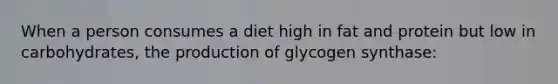 When a person consumes a diet high in fat and protein but low in carbohydrates, the production of glycogen synthase: