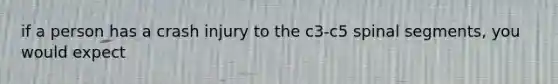 if a person has a crash injury to the c3-c5 spinal segments, you would expect