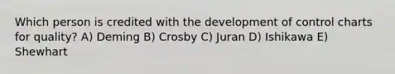 Which person is credited with the development of control charts for quality? A) Deming B) Crosby C) Juran D) Ishikawa E) Shewhart