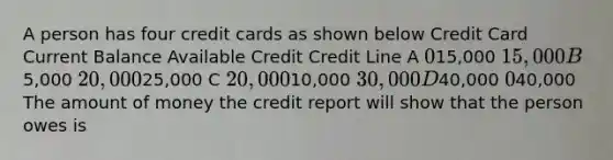 A person has four credit cards as shown below Credit Card Current Balance Available Credit Credit Line A 015,000 15,000 B5,000 20,00025,000 C 20,00010,000 30,000 D40,000 040,000 The amount of money the credit report will show that the person owes is