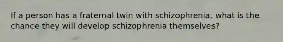 If a person has a fraternal twin with schizophrenia, what is the chance they will develop schizophrenia themselves?