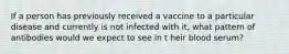 If a person has previously received a vaccine to a particular disease and currently is not infected with it, what pattern of antibodies would we expect to see in t heir blood serum?