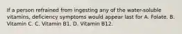 If a person refrained from ingesting any of the water-soluble vitamins, deficiency symptoms would appear last for A. Folate. B. Vitamin C. C. Vitamin B1. D. Vitamin B12.