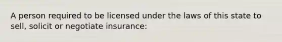 A person required to be licensed under the laws of this state to sell, solicit or negotiate insurance: