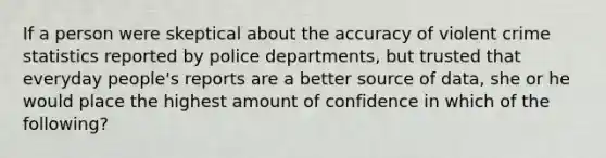 If a person were skeptical about the accuracy of violent crime statistics reported by police departments, but trusted that everyday people's reports are a better source of data, she or he would place the highest amount of confidence in which of the following?