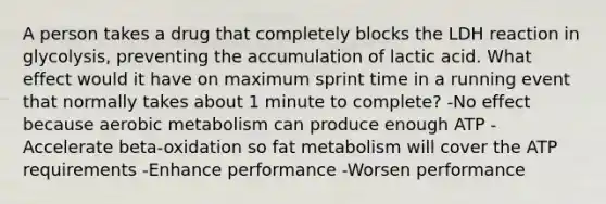 A person takes a drug that completely blocks the LDH reaction in glycolysis, preventing the accumulation of lactic acid. What effect would it have on maximum sprint time in a running event that normally takes about 1 minute to complete? -No effect because aerobic metabolism can produce enough ATP -Accelerate beta-oxidation so fat metabolism will cover the ATP requirements -Enhance performance -Worsen performance