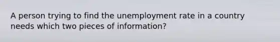 A person trying to find the unemployment rate in a country needs which two pieces of information?