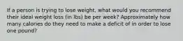 If a person is trying to lose weight, what would you recommend their ideal weight loss (in lbs) be per week? Approximately how many calories do they need to make a deficit of in order to lose one pound?