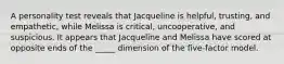 A personality test reveals that Jacqueline is helpful, trusting, and empathetic, while Melissa is critical, uncooperative, and suspicious. It appears that Jacqueline and Melissa have scored at opposite ends of the _____ dimension of the five-factor model.