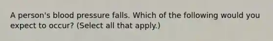 A person's <a href='https://www.questionai.com/knowledge/kD0HacyPBr-blood-pressure' class='anchor-knowledge'>blood pressure</a> falls. Which of the following would you expect to occur? (Select all that apply.)