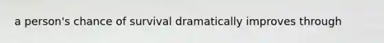 a person's chance of survival dramatically improves through