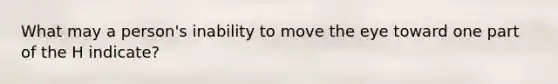 What may a person's inability to move the eye toward one part of the H indicate?