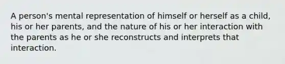 A person's mental representation of himself or herself as a child, his or her parents, and the nature of his or her interaction with the parents as he or she reconstructs and interprets that interaction.