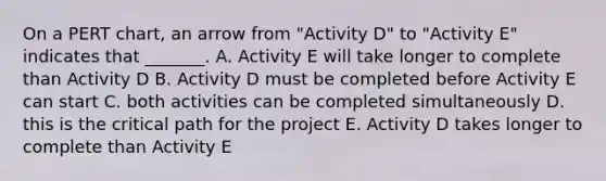 On a PERT chart, an arrow from "Activity D" to "Activity E" indicates that _______. A. Activity E will take longer to complete than Activity D B. Activity D must be completed before Activity E can start C. both activities can be completed simultaneously D. this is the critical path for the project E. Activity D takes longer to complete than Activity E