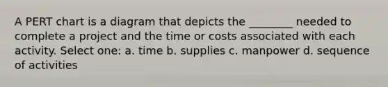 A PERT chart is a diagram that depicts the ________ needed to complete a project and the time or costs associated with each activity. Select one: a. time b. supplies c. manpower d. sequence of activities