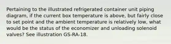 Pertaining to the illustrated refrigerated container unit piping diagram, if the current box temperature is above, but fairly close to set point and the ambient temperature is relatively low, what would be the status of the economizer and unloading solenoid valves? See illustration GS-RA-18.