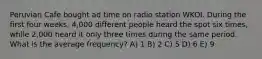 Peruvian Cafe bought ad time on radio station WKOI. During the first four weeks, 4,000 different people heard the spot six times, while 2,000 heard it only three times during the same period. What is the average frequency? A) 1 B) 2 C) 5 D) 6 E) 9