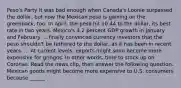 Peso's Party It was bad enough when​ Canada's Loonie surpassed the​ dollar, but now the Mexican peso is gaining on the​ greenback, too. In​ April, the peso hit 10.44 to the​ dollar, its best rate in two years.​ Mexico's 4.2 percent GDP growth in January and February ... finally convinced currency investors that the peso​ shouldn't be tethered to the​ dollar, as it has been in recent years. ... At current​ levels, exports might soon become more expensive for gringos. In other​ words, time to stock up on Coronas. Read the news​ clip, then answer the following question. Mexican goods might become more expensive to U.S. consumers because​ ______.