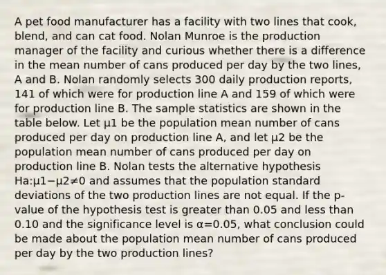 A pet food manufacturer has a facility with two lines that cook, blend, and can cat food. Nolan Munroe is the production manager of the facility and curious whether there is a difference in the mean number of cans produced per day by the two lines, A and B. Nolan randomly selects 300 daily production reports, 141 of which were for production line A and 159 of which were for production line B. The sample statistics are shown in the table below. Let μ1 be the population mean number of cans produced per day on production line A, and let μ2 be the population mean number of cans produced per day on production line B. Nolan tests the alternative hypothesis Ha:μ1−μ2≠0 and assumes that the population standard deviations of the two production lines are not equal. If the p-value of the hypothesis test is greater than 0.05 and less than 0.10 and the significance level is α=0.05, what conclusion could be made about the population mean number of cans produced per day by the two production lines?