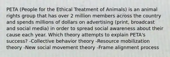 PETA (People for the Ethical Treatment of Animals) is an animal rights group that has over 2 million members across the country and spends millions of dollars on advertising (print, broadcast and social media) in order to spread social awareness about their cause each year. Which theory attempts to explain PETA's success? -Collective behavior theory -Resource mobilization theory -New social movement theory -Frame alignment process