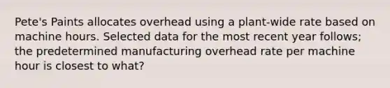 Pete's Paints allocates overhead using a plant-wide rate based on machine hours. Selected data for the most recent year follows; the predetermined manufacturing overhead rate per machine hour is closest to what?