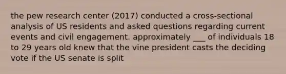 the pew research center (2017) conducted a cross-sectional analysis of US residents and asked questions regarding current events and civil engagement. approximately ___ of individuals 18 to 29 years old knew that the vine president casts the deciding vote if the US senate is split