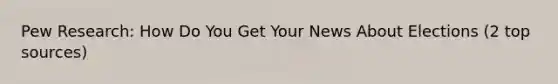 Pew Research: How Do You Get Your News About Elections (2 top sources)