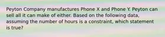 Peyton Company manufactures Phone X and Phone Y. Peyton can sell all it can make of either. Based on the following data, assuming the number of hours is a constraint, which statement is true?