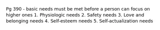 Pg 390 - basic needs must be met before a person can focus on higher ones 1. Physiologic needs 2. Safety needs 3. Love and belonging needs 4. Self-esteem needs 5. Self-actualization needs