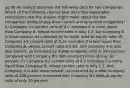 pg 40 An analyst observes the following data for two companies: Which of the following choices best describes reasonable conclusions that the analyst might make about the two companies' ability to pay their current and long-term obligations? A) Company A's current ratio of 4.0 indicates it is more liquid than Company B, whose current ratio is only 1.2, but Company B is more solvent, as indicated by its lower debt-to-equity ratio. B) Company A's current ratio of 0.25 indicates it is less liquid than Company B, whose current ratio is 0.83, and Company A is also less solvent, as indicated by a debt-to-equity ratio of 200 percent compared with Company B's debt-to-equity ratio of only 30 percent. C) Company A's current ratio of 4.0 indicates it is more liquid than Company B, whose current ratio is only 1.2, and Company A is also more solvent, as indicated by a debt-to-equity ratio of 200 percent compared with Company B's debt-to-equity ratio of only 30 percent.