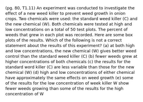 (pg. 80, T1.11) An experiment was conducted to investigate the effect of a new weed killer to prevent weed growth in onion crops. Two chemicals were used: the standard weed killer (C) and the new chemical (W). Both chemicals were tested at high and low concentrations on a total of 50 test plots. The percent of weeds that grew in each plot was recorded. Here are some box plots of the results. Which of the following is not a correct statement about the results of this experiment? (a) at both high and low concentrations, the new chemical (W) gives better weed control than the standard weed killer (C) (b) fewer weeds grew at higher concentrations of both chemicals (c) the results for the standard word killer (C) are less variable than those for the new chemical (W) (d) high and low concentrations of either chemical have approximately the same effects on weed growth (e) some of the results for the low concentration of week killer W show fewer weeds growing than some of the results for the high concentration of W