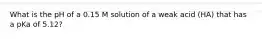 What is the pH of a 0.15 M solution of a weak acid (HA) that has a pKa of 5.12?