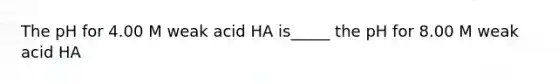 The pH for 4.00 M weak acid HA is_____ the pH for 8.00 M weak acid HA