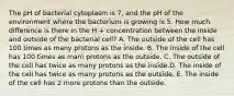 The pH of bacterial cytoplasm is 7, and the pH of the environment where the bacterium is growing is 5. How much difference is there in the H + concentration between the inside and outside of the bacterial cell? A. The outside of the cell has 100 times as many protons as the inside. B. The inside of the cell has 100 times as man protons as the outside. C. The outside of the cell has twice as many protons as the inside.D. The inside of the cell has twice as many protons as the outside. E. The inside of the cell has 2 more protons than the outside.