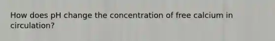 How does pH change the concentration of free calcium in circulation?