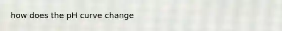 how does the pH curve change