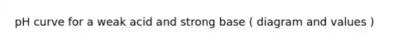 pH curve for a weak acid and strong base ( diagram and values )