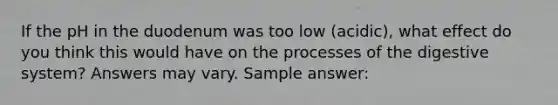 If the pH in the duodenum was too low (acidic), what effect do you think this would have on the processes of the digestive system? Answers may vary. Sample answer: