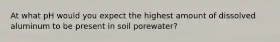 At what pH would you expect the highest amount of dissolved aluminum to be present in soil porewater?