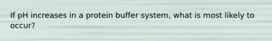 If pH increases in a protein buffer system, what is most likely to occur?