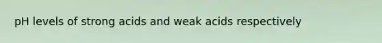 pH levels of strong acids and weak acids respectively